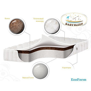 Детский матрас класса Премиум BabySleep Ecoform Cotton