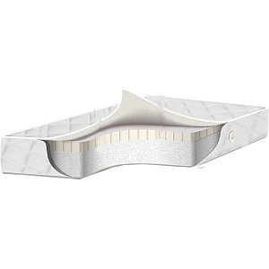 Детский матрас BabySleep Ottimo Latex 160 x 80
