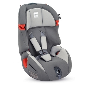 Детское автокресло Inglesina Prime Miglia Инглезина Прайм Миглиа