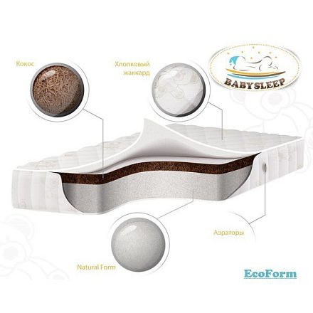Детский матрас класса Премиум BabySleep Ecoform Cotton