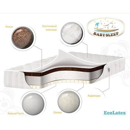Детский матрас класса Премиум BabySleep Ecolatex Cotton