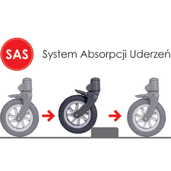 Детская коляска Lonex Sweet Baby Pastel Лонекс Свит Беби Пастель 3 в 1 фото 7