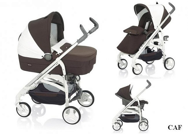 Inglesina trilogy marina 2025