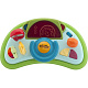 79028 Ходунки Chicco Band фото 1