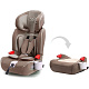 Детское автокресло Sweet Baby Gran Cruiser Isofix фото 1