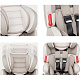 Автокресло Foppapedretti Babyroad фото 2