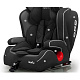 Детское автокресло-трансформер Sweet Baby Gran Turismo SPS Isofix фото 7